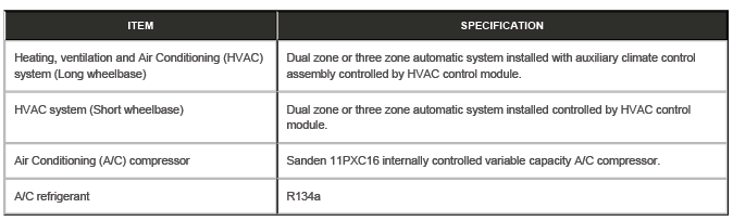 Climate Control System - General Information